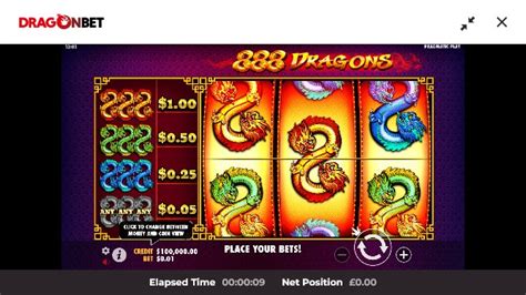Dragonbet casino Bolivia